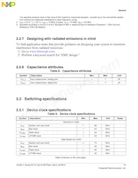 MKV10Z32VLC7R Datasheet Page 17