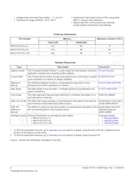 MKV31F512VLL12P Datasheet Pagina 2