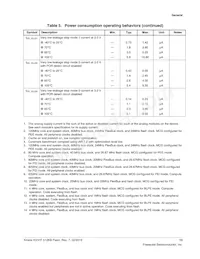 MKV31F512VLL12P Datasheet Page 13