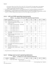 MKV44F128VLF16 Datasheet Page 10