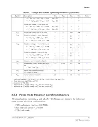 MKV44F128VLF16 Datasheet Page 11