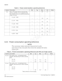 MKV44F128VLF16 Datasheet Page 12