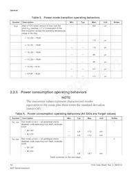 MKV44F128VLF16 데이터 시트 페이지 12