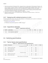 MKV44F128VLF16 Datasheet Page 18