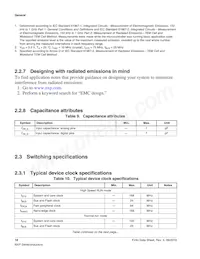 MKV44F128VLF16 Datasheet Pagina 18