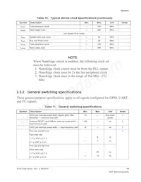 MKV44F128VLF16 Datasheet Pagina 19