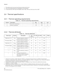 MKV44F128VLF16 Datasheet Pagina 20