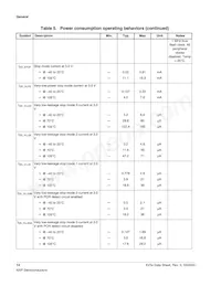 MKV56F1M0VLQ24 Datasheet Page 14