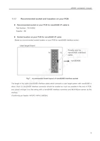 ML610Q111-NNNTDZ07FL Datenblatt Seite 13