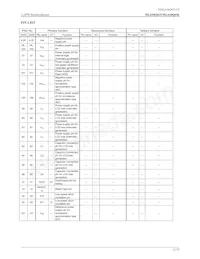 ML610Q435A-NNNTC0AGL Datasheet Page 12
