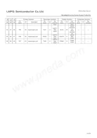 ML620Q156A-NNNTBWATL Datenblatt Seite 14