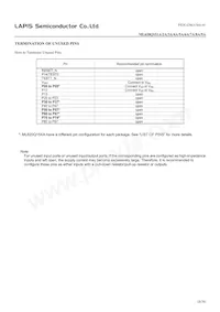 ML620Q156A-NNNTBWATL Datenblatt Seite 18