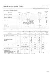 ML620Q156A-NNNTBWATL Datenblatt Seite 20