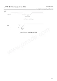 ML620Q156A-NNNTBWATL數據表 頁面 21