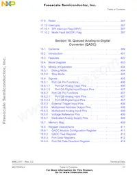 MMC2107CFCAF33 Datasheet Pagina 21