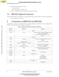 MPC534CZP40 Datasheet Pagina 8