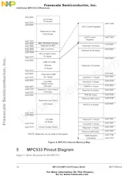 MPC534CZP40數據表 頁面 12