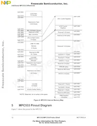 MPC534CZP40 Datasheet Page 12