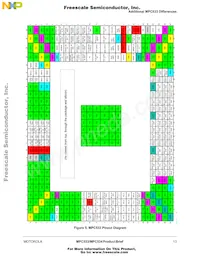 MPC534CZP40 Datasheet Page 13