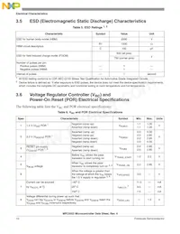 MPC5553MVR132 Datasheet Page 10