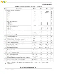 MPC5553MVR132 Datasheet Page 17