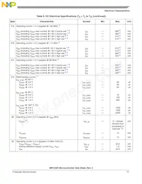 MPC5565MVZ132 Datasheet Page 15