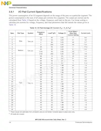 MPC5565MVZ132 Datasheet Page 18