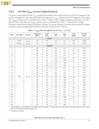 MPC5565MVZ132 Datasheet Page 19