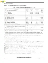 MPC5565MVZ132 Datasheet Page 22