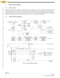 MPR032EPR2 Datasheet Page 2