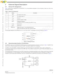 MPR032EPR2 Datasheet Pagina 3