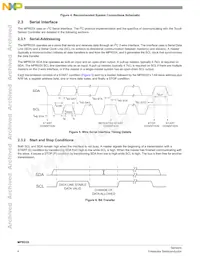 MPR032EPR2 Datasheet Page 4