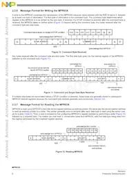 MPR032EPR2 Datasheet Page 6