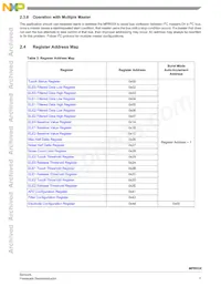 MPR032EPR2 Datasheet Page 7