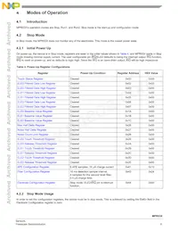 MPR032EPR2 Datenblatt Seite 9