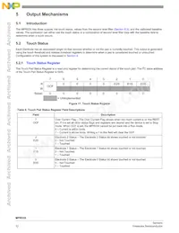 MPR032EPR2 Datasheet Page 12