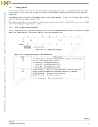 MPR032EPR2 Datasheet Page 19
