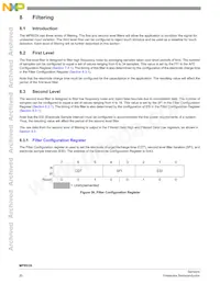 MPR032EPR2 Datasheet Page 20