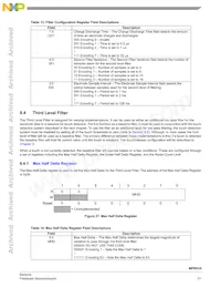MPR032EPR2 Datasheet Pagina 21