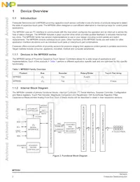 MPR084QR2 Datasheet Page 2