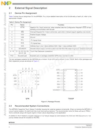 MPR084QR2 Datasheet Page 4
