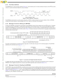 MPR084QR2 Datasheet Page 7