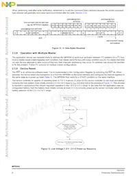 MPR084QR2 Datasheet Page 8