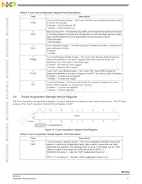 MPR084QR2 Datasheet Page 11