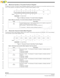 MPR084QR2 Datasheet Page 12