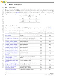 MPR084QR2 Datasheet Page 14