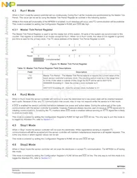MPR084QR2 Datasheet Pagina 15