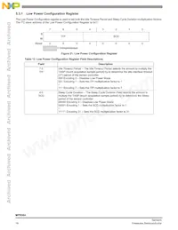 MPR084QR2 Datasheet Page 18