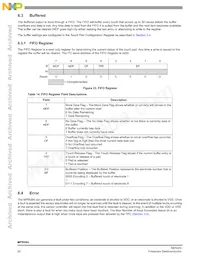 MPR084QR2 Datasheet Pagina 20