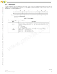 MPR084QR2 Datasheet Page 21